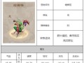 问道手游木系法攻略