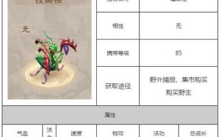 问道手游木系法攻略