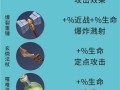 王者荣耀法术装备属性解析（深入了解法术装备的属性加成与使用技巧）