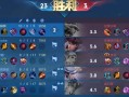 玩转王者荣耀，搞笑出装攻略（开心游戏，从装备开始）