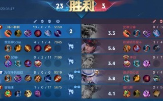 玩转王者荣耀，搞笑出装攻略（开心游戏，从装备开始）