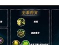 《LOL出装天赋攻略网站推荐——为你的胜率加冕！》（一站式LOL出装天赋建议，专业助你在战场上驰骋）