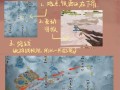 剑侠世界手游3新手攻略