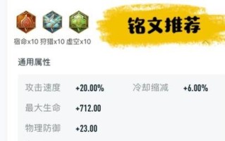 征战无敌，古之吕布战神出装攻略（古风重现，揭秘远古吕布战斗之道）