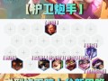 守护者之道（打造最强防御力，摧枯拉朽！）