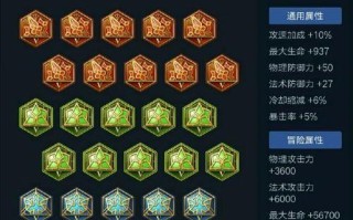英雄缔约廉颇出装攻略（从坦克到输出，关键装备让你无往不胜）