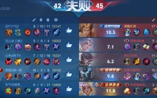 吕布的铭文出装攻略（打造无敌破坏者！吕布铭文出装攻略详解）