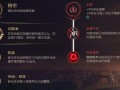 《端游《杰斯》肉装天赋出装攻略》（打造不死的战士！全面解析杰斯肉装天赋和出装策略）