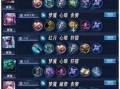 《五法师出装攻略，带你征服战场》（选择合适的装备，让法术伤害爆表）