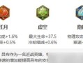 吕布比赛出装教程高级攻略（霸道战神吕布，如何选择出装打造最强输出？）