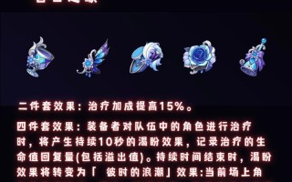 原神最新福利大放送，超值126个兑换码任你领！（原神最新福利大放送，超值126个兑换码任你领！）
