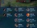 铠的装备及铭文出装攻略（深入解析铠的装备选择和铭文配置，助你在战场上无往不利）