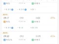 2367游戏攻略（掌握关键技巧，冲击最高得分！）