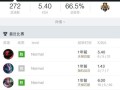 Dota2冰女出装攻略（玩转冰女，解析最强装备组合，让你在战场上无可匹敌）