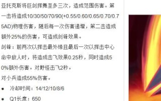 剑魔装备攻略大全（剑魔出装及技巧详解，带你成为无敌剑客！）