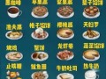 以七人遇难游戏攻略（跟随关键线索破解谜题，成功逃生的关键技巧！）