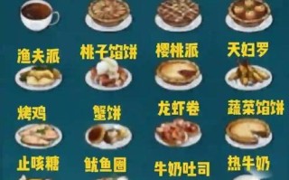以七人遇难游戏攻略（跟随关键线索破解谜题，成功逃生的关键技巧！）