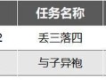 《掌握手游爱1，畅享全新冒险之旅》（以最全攻略助你成为手游爱1大师）
