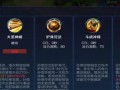 王者荣耀孙悟空攻略（打造无敌大圣，征战王者峡谷）