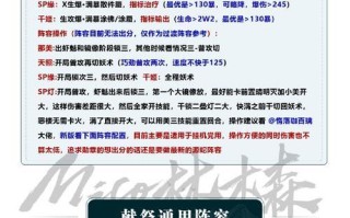 《阴阳师手游攻略大全》（成为强大的阴阳师，掌握攻略要点）