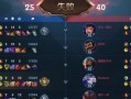 德玛攻略（选择恰当装备，让你成为手游新德玛的无敌王者！）