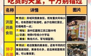 探索美食世界（玩转小吃街，成为顶级美食大亨！）