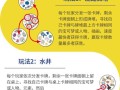 宝可梦卡片游戏对战攻略——让你成为顶尖训练师的秘籍（掌握战术技巧，赢得无敌战局！）