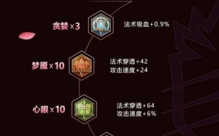 吸血瑶装备与铭文攻略