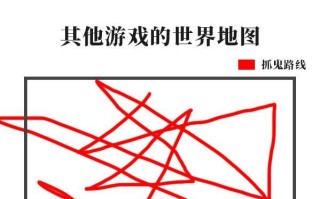 离线养成手游攻略（掌握离线养成手游攻略，让你轻松成为游戏巅峰！）