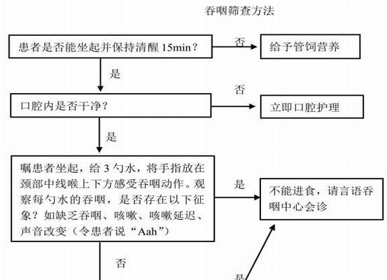 「以森林之子怎么喝水」的绝招（野外求生，喝水也有学问）-第1张图片-游戏玩法大全_