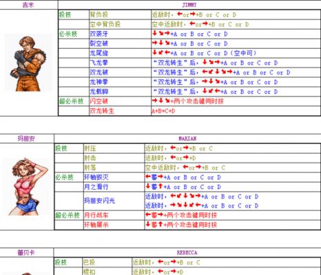 打造最强战斗力——真龙霸业战斗力提升指南（15种实用方法助你快速提升战斗力）-第2张图片-游戏玩法大全_