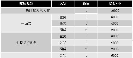 《如何招募游子之弓并获得以诺加尔德迟昭平》（游子之弓招募攻略及以诺加尔德迟昭平获取方法）-第2张图片-游戏玩法大全_