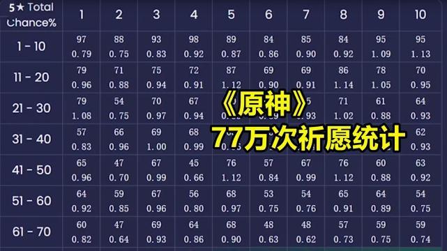 解锁新时代，决斗链接三位一体新卡包抽取分析（探究新卡包的特点与实用性，提高卡池抽卡成功率）-第2张图片-游戏玩法大全_