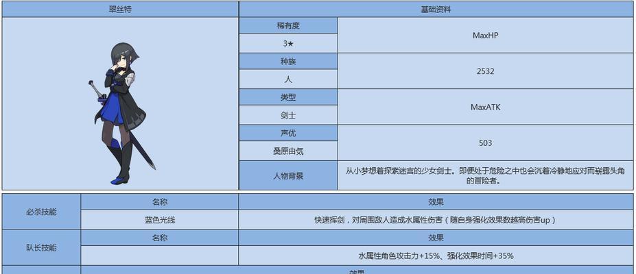 花姫技能强度介绍——以弹射世界为例（探讨花姬在弹射世界中的技能特点与实际效果）-第1张图片-游戏玩法大全_