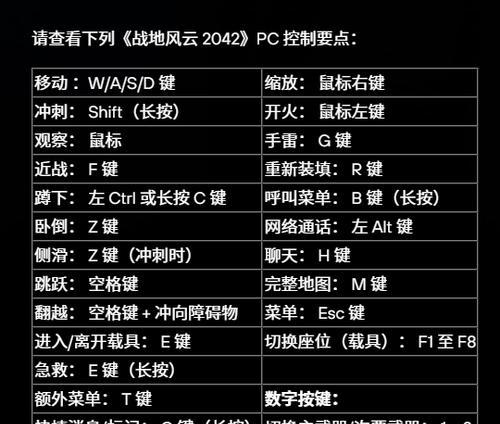 《战地2042》帧数设置调整攻略，让游戏更流畅！（如何优化游戏性能，提升帧数？）-第3张图片-游戏玩法大全_