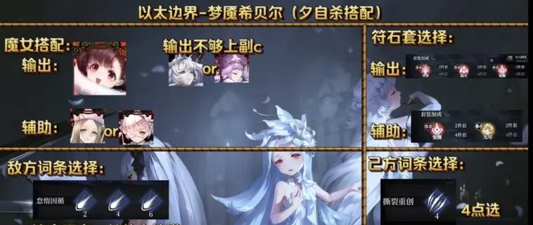 《爆裂魔女瞳距的神奇能力》-第1张图片-游戏玩法大全_