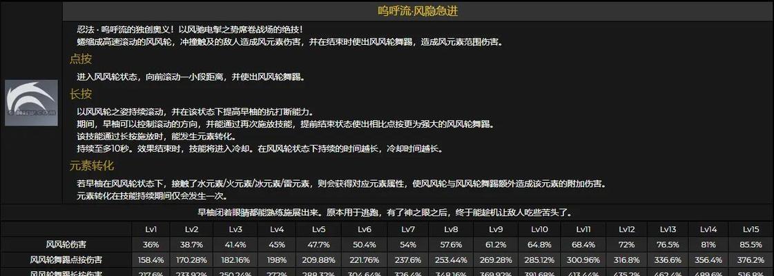 《魂器学院艾丝翠德》（以游戏为主，了解魂姬属性、天赋技能的必备指南）-第3张图片-游戏玩法大全_