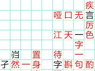 成语小秀才第130关攻略：如何轻松过关？-第1张图片-游戏玩法大全_