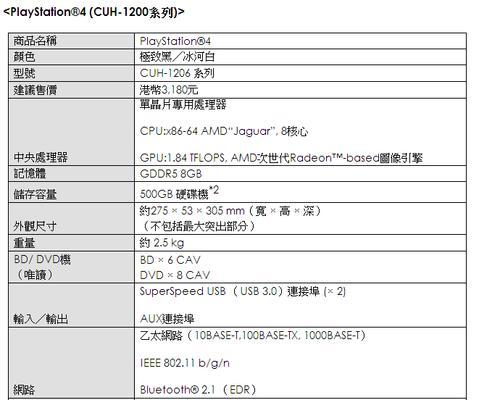 玩转PS4触光投影，畅享游戏新体验（掌握PS4触光投影的技巧与窍门，让你游戏更添乐趣）-第1张图片-游戏玩法大全_