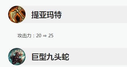 暴怒骑士出装教学简单攻略（提升胜率无忧，轻松驰骋战场！）-第3张图片-游戏玩法大全_