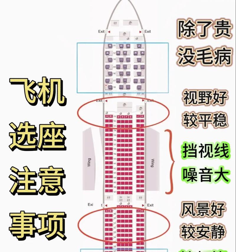 飞机3.1版本出装攻略（绝密出装秘籍揭晓，让你在战场上无往不利）-第2张图片-游戏玩法大全_