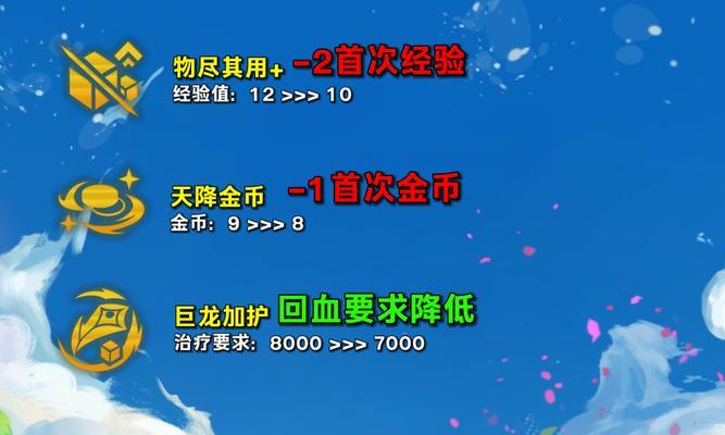 刺客锐雯出装符文攻略（无情杀手锐雯的最佳装备和符文选择，助你在战场上无往不利！）-第2张图片-游戏玩法大全_