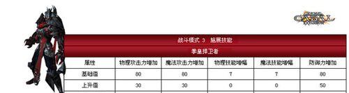 《新惊天动地B2攻略》（探索未知领域，征服挑战自我——全面解析新惊天动地B2的游戏攻略）-第3张图片-游戏玩法大全_