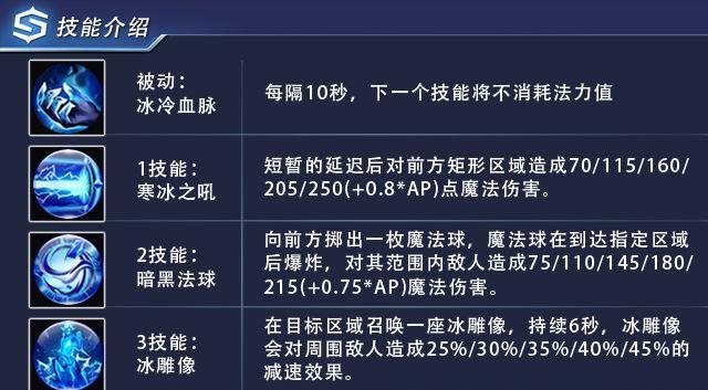 《时空召唤萝拉最强出装攻略》（揭秘最适合时空召唤萝拉的出装搭配以及技巧策略）-第2张图片-游戏玩法大全_