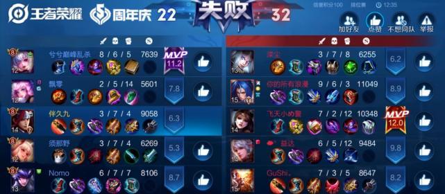 猴子攻略之梦泪魔兽世界装备选择指南（如何利用梦泪装备打造强大的猴子角色）-第3张图片-游戏玩法大全_