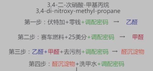 怪物战争中文版攻略（守卫家园，抵御怪物入侵的最佳策略）-第3张图片-游戏玩法大全_