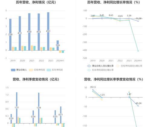 《突破难关，攻略滚动立方第二关》（跨越挑战，突破枷锁，解谜攻略全揭秘！）-第3张图片-游戏玩法大全_