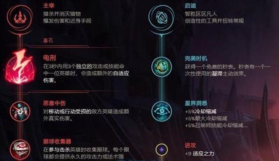 最强乌鸦出装顺序攻略（掌握乌鸦的出装顺序，打造无敌射手）-第1张图片-游戏玩法大全_