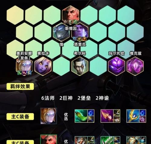 最强乌鸦出装顺序攻略（掌握乌鸦的出装顺序，打造无敌射手）-第3张图片-游戏玩法大全_