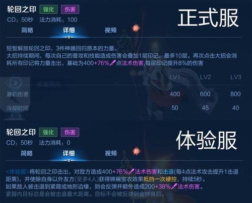 庄周125免伤出装攻略（突破敌阵、无敌金身，庄周125免伤出装攻略揭秘）-第3张图片-游戏玩法大全_